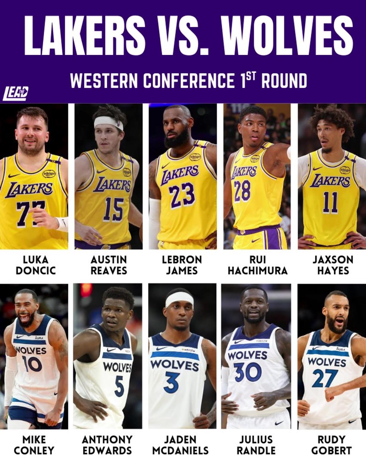 季后賽湖狼大戰(zhàn)一觸即發(fā)，這輪系列賽誰會笑到最后？