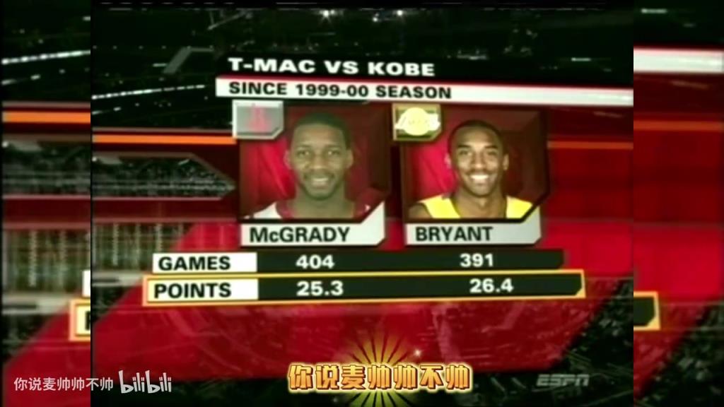 兩大王牌！07年火箭湖人賽前，轉(zhuǎn)播商放上了科比和麥迪的對比！