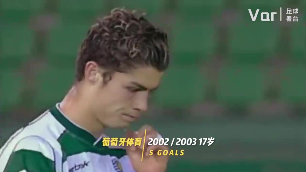 你是從什么時(shí)候開(kāi)始看C羅的？C羅的20年變化！